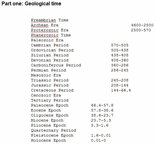 Geological Time - a fun look at evolutionary / geological epochs set in sparkling courier type
