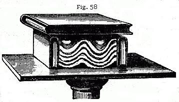 Figure 58 - Try this yourself, if you dare.